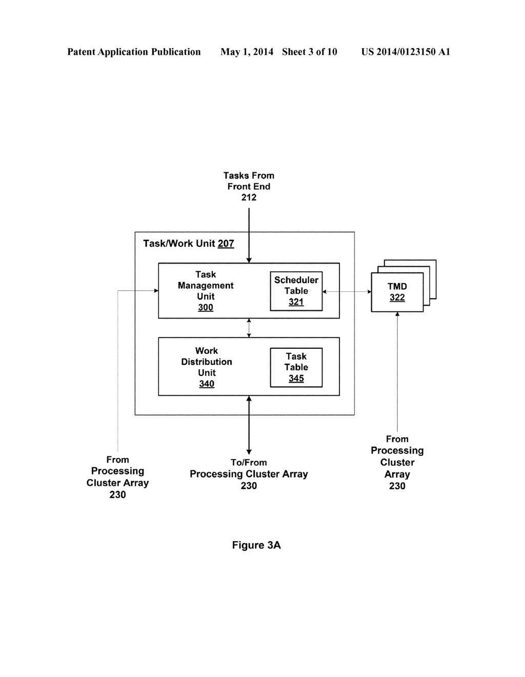 HARDWARE SCHEDULING OF ORDERED CRITICAL CODE SECTIONS - diagram, schematic, and image 04