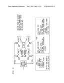 METHODS AND SYSTEMS FOR COORDINATED TRANSACTIONS IN DISTRIBUTED AND     PARALLEL ENVIRONMENTS diagram and image