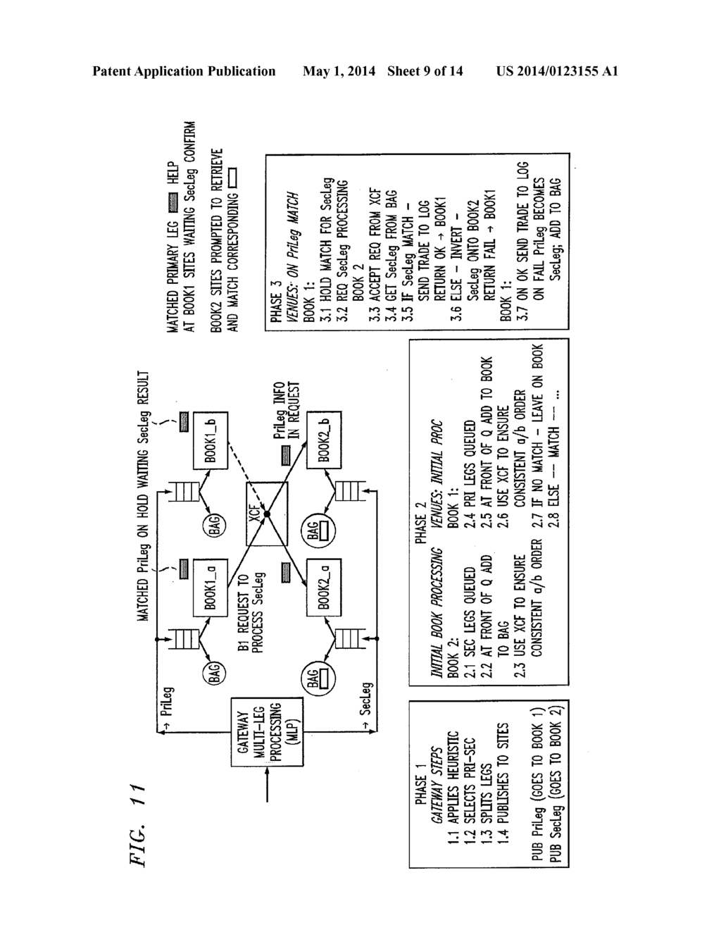 METHODS AND SYSTEMS FOR COORDINATED TRANSACTIONS IN DISTRIBUTED AND     PARALLEL ENVIRONMENTS - diagram, schematic, and image 10