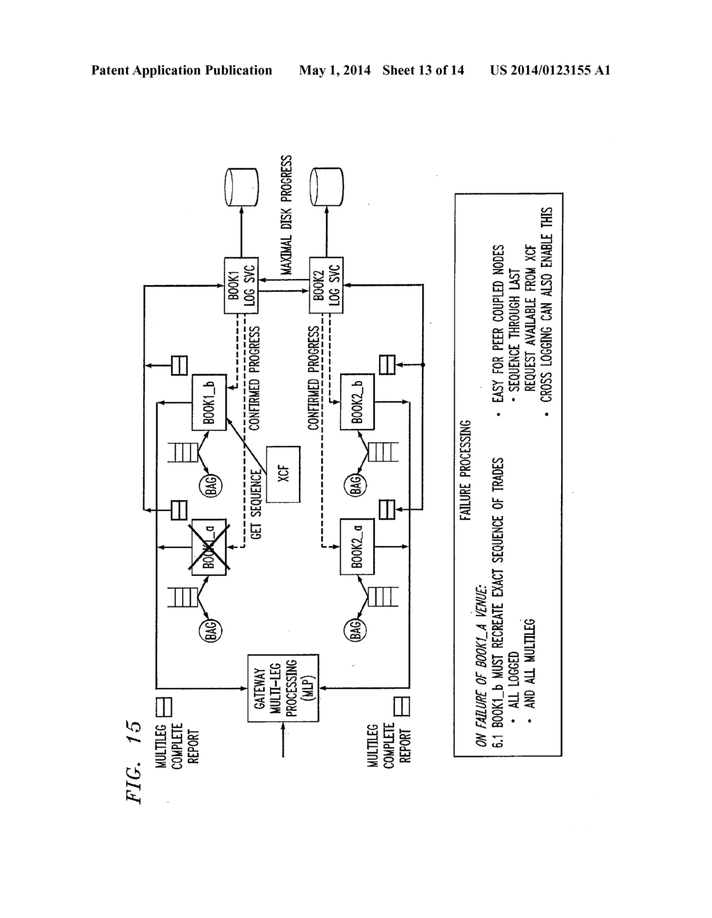 METHODS AND SYSTEMS FOR COORDINATED TRANSACTIONS IN DISTRIBUTED AND     PARALLEL ENVIRONMENTS - diagram, schematic, and image 14