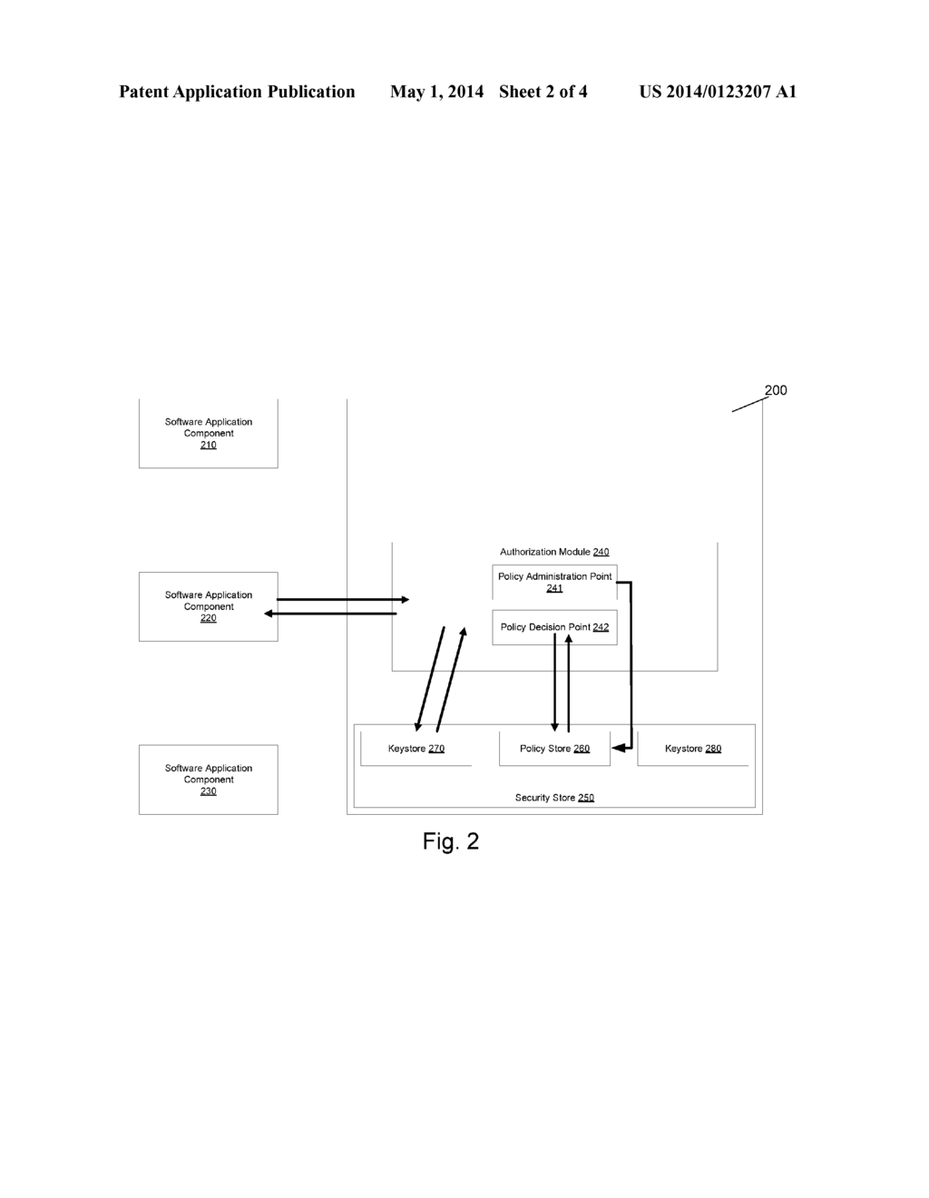 KEYSTORE ACCESS CONTROL SYSTEM - diagram, schematic, and image 03