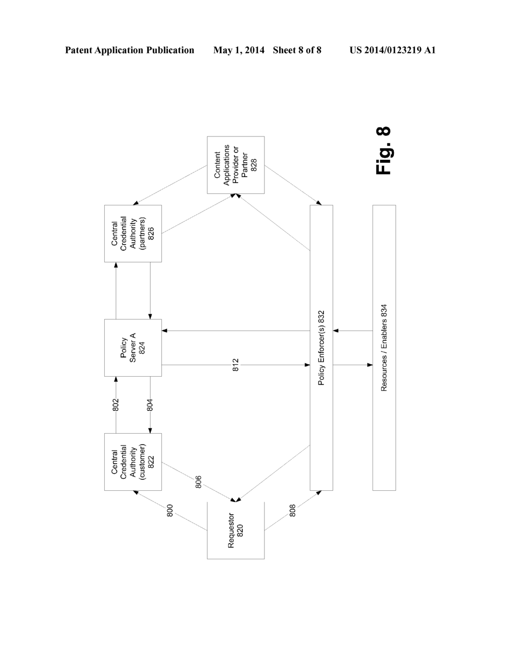 POLICY-BASED SERVICE MANAGEMENT SYSTEM - diagram, schematic, and image 09