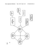 METHOD AND SYSTEM FOR FACILITATING CONTROLLED ACCESS TO NETWORK SERVICES diagram and image