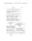 IMAGE FORMING APPARATUS, INFORMATION PROCESSING METHOD, AND STORAGE MEDIUM diagram and image