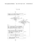 IMAGE FORMING APPARATUS, INFORMATION PROCESSING METHOD, AND STORAGE MEDIUM diagram and image