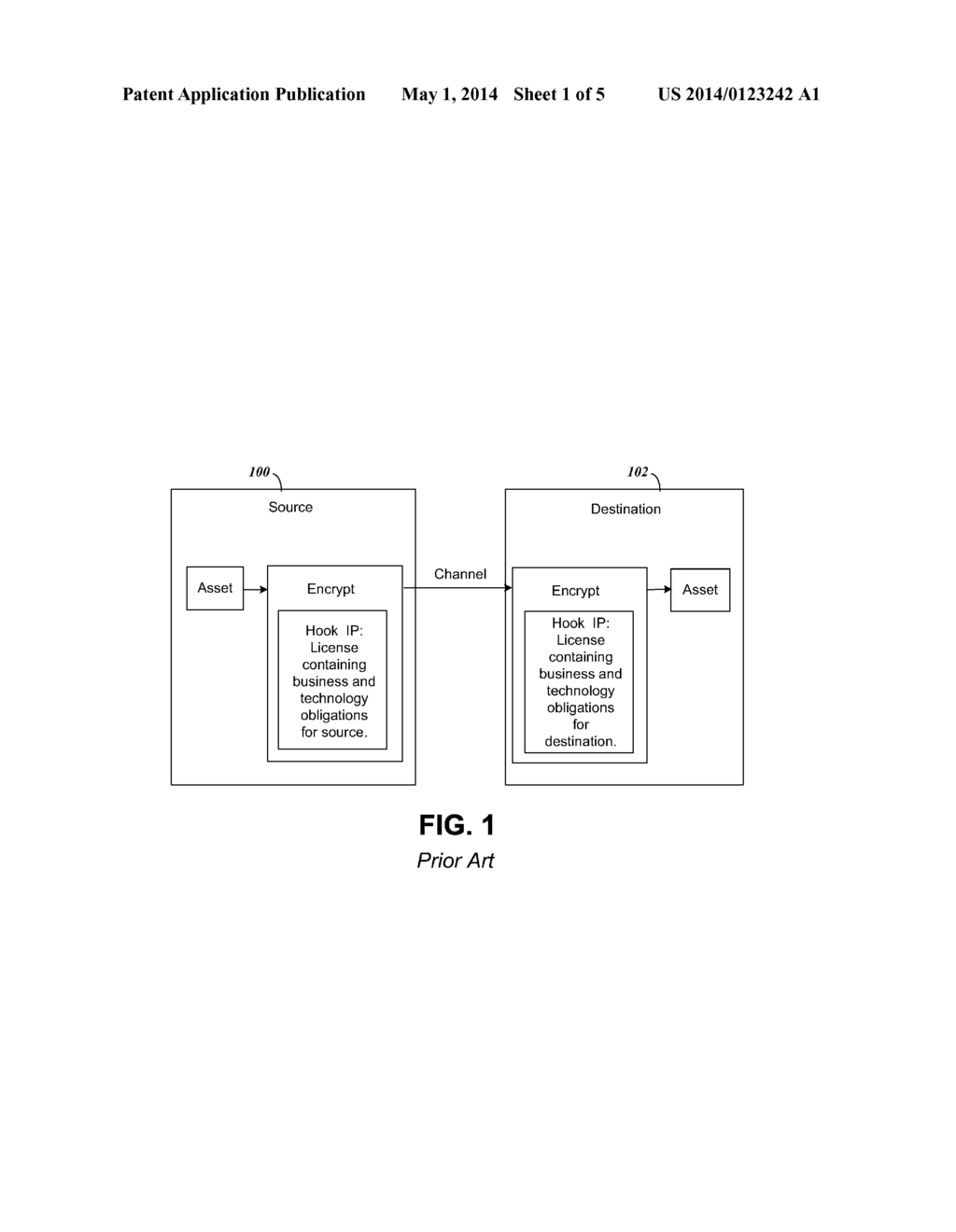 BUSINESS METHOD INCLUDING HANDSHAKE PROTOCOL TO CONTROL ACTORS AND     FUNCTIONS TO PROPAGATE ACCEPTANCE OF AN IP LICENSE TO SECURELY     AUTHENTICATE SOFTWARE APPLICATION PROGRAM INTERFACES (APIs) - diagram, schematic, and image 02