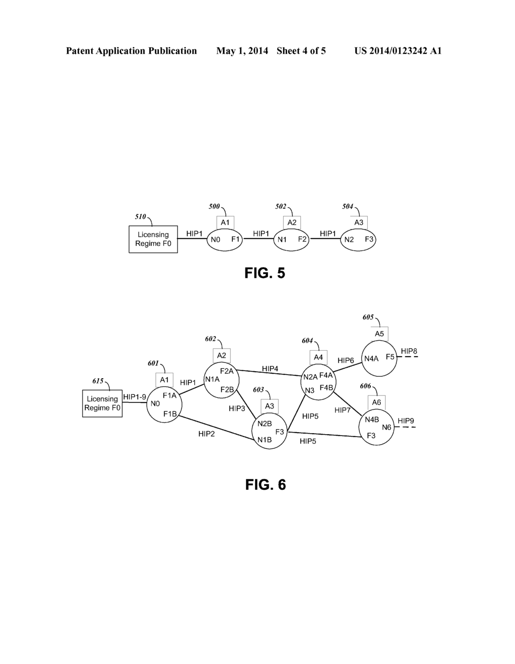 BUSINESS METHOD INCLUDING HANDSHAKE PROTOCOL TO CONTROL ACTORS AND     FUNCTIONS TO PROPAGATE ACCEPTANCE OF AN IP LICENSE TO SECURELY     AUTHENTICATE SOFTWARE APPLICATION PROGRAM INTERFACES (APIs) - diagram, schematic, and image 05