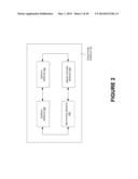 MULTI-OCCUPANT STRUCTURE IN A GEO-SPATIAL ENVIRONMENT diagram and image