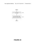 MULTI-OCCUPANT STRUCTURE IN A GEO-SPATIAL ENVIRONMENT diagram and image