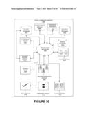 MULTI-OCCUPANT STRUCTURE IN A GEO-SPATIAL ENVIRONMENT diagram and image