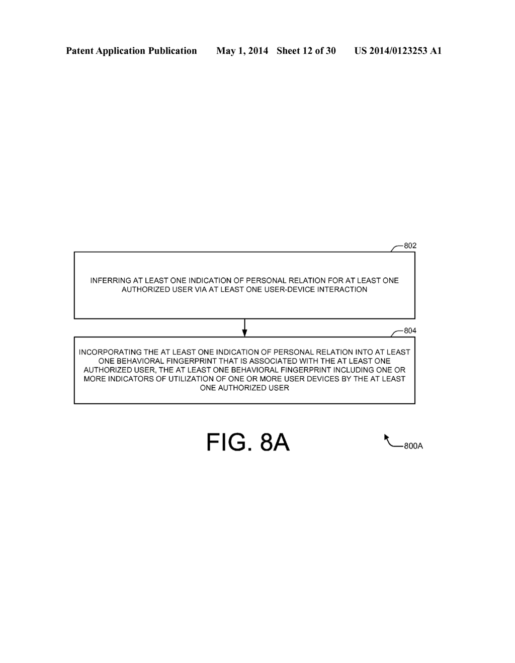 Behavioral Fingerprinting Via Inferred Personal Relation - diagram, schematic, and image 13