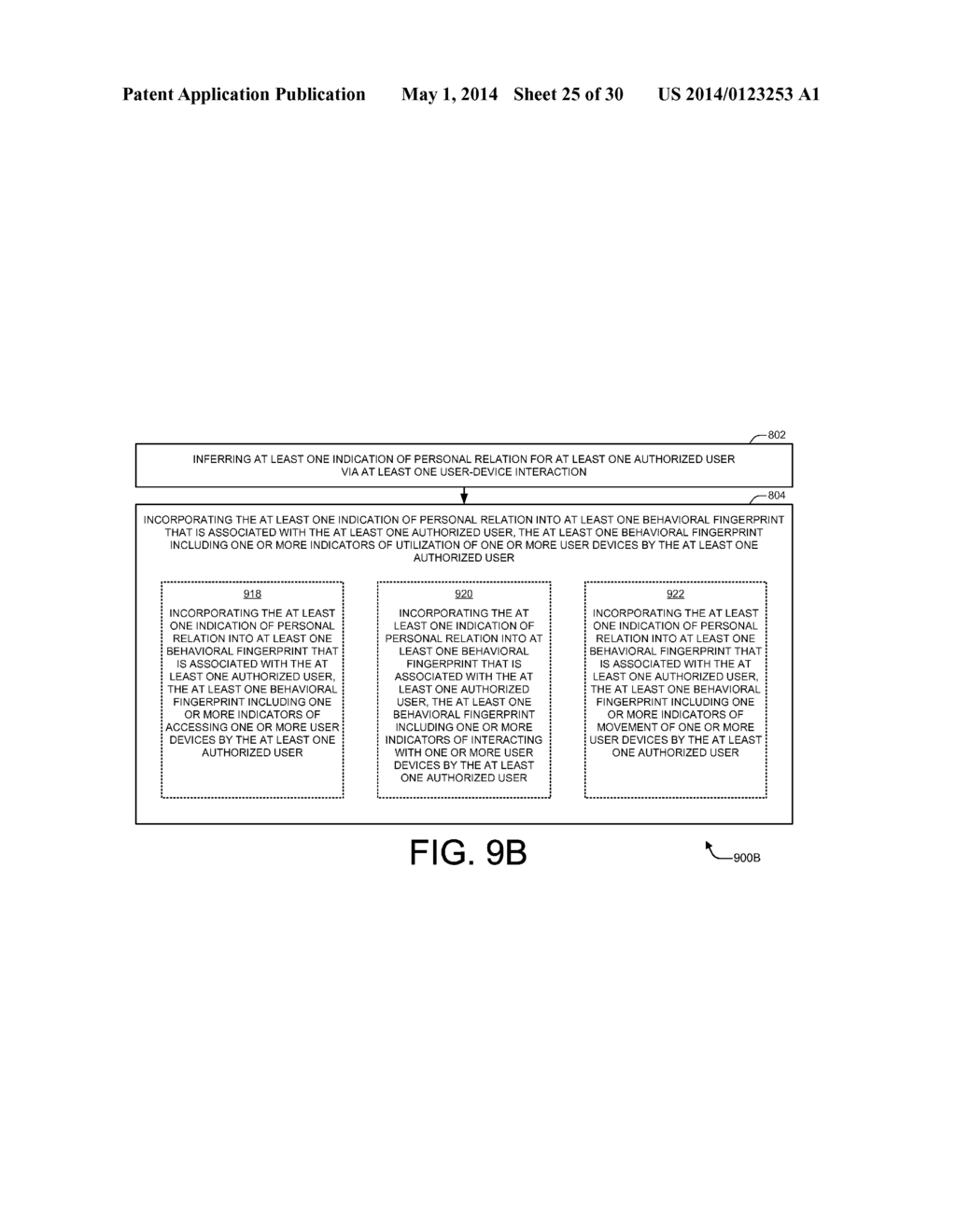 Behavioral Fingerprinting Via Inferred Personal Relation - diagram, schematic, and image 26