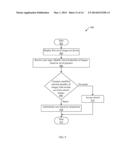 DEVICE AND METHOD FOR AUTHENTICATING A USER diagram and image