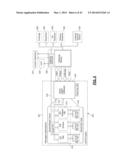 Single Sign-On Access in an Orchestration Framework for Connected Devices diagram and image