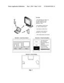 Single Sign-On Access in an Orchestration Framework for Connected Devices diagram and image