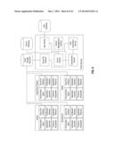 Single Sign-On Access in an Orchestration Framework for Connected Devices diagram and image