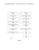 Single Sign-On Access in an Orchestration Framework for Connected Devices diagram and image