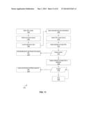 Single Sign-On Access in an Orchestration Framework for Connected Devices diagram and image