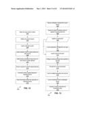 Single Sign-On Access in an Orchestration Framework for Connected Devices diagram and image