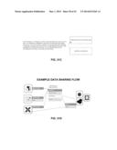 Single Sign-On Access in an Orchestration Framework for Connected Devices diagram and image