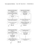 Single Sign-On Access in an Orchestration Framework for Connected Devices diagram and image