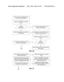 Single Sign-On Access in an Orchestration Framework for Connected Devices diagram and image