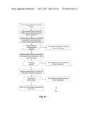 Single Sign-On Access in an Orchestration Framework for Connected Devices diagram and image