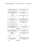 Single Sign-On Access in an Orchestration Framework for Connected Devices diagram and image