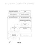 Single Sign-On Access in an Orchestration Framework for Connected Devices diagram and image