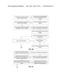 Single Sign-On Access in an Orchestration Framework for Connected Devices diagram and image