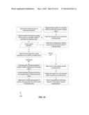 Single Sign-On Access in an Orchestration Framework for Connected Devices diagram and image