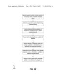 Single Sign-On Access in an Orchestration Framework for Connected Devices diagram and image