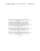 METHOD FOR VIRTUAL PRIVATE CLOUD TO ACCESS NETWORK, NETWORK SIDE DEVICE     AND DATA CENTER DEVICE diagram and image