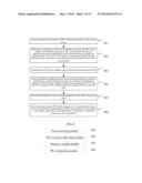 METHOD FOR VIRTUAL PRIVATE CLOUD TO ACCESS NETWORK, NETWORK SIDE DEVICE     AND DATA CENTER DEVICE diagram and image