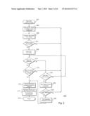 SYSTEM AND METHOD FOR DISABLING SECURE ACCESS TO AN ELECTRONIC DEVICE     USING DETECTION OF A PREDETERMINED DEVICE ORIENTATION diagram and image