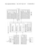 METHODS AND SYSTEMS FOR MANAGING SERVICES AND DEVICE DATA diagram and image