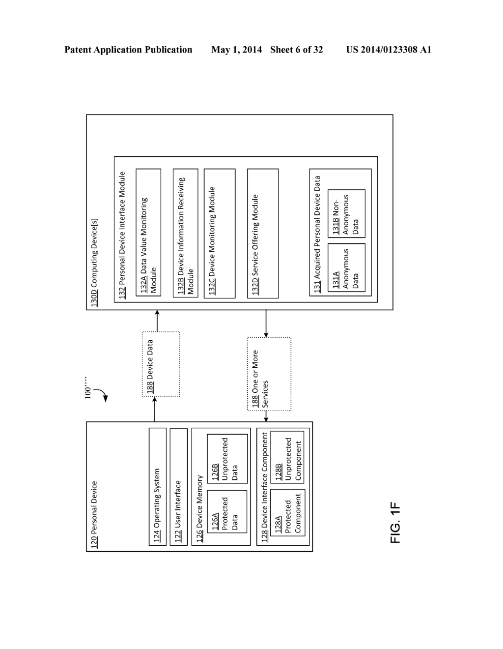 METHODS AND SYSTEMS FOR MANAGING DATA AND/OR SERVICES FOR DEVICES - diagram, schematic, and image 07