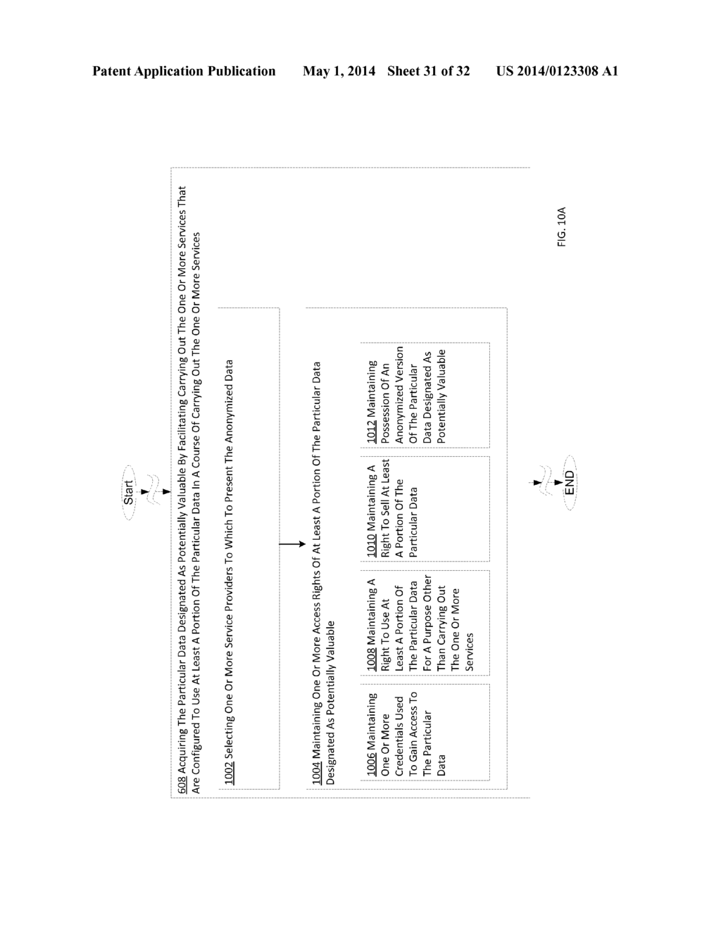 METHODS AND SYSTEMS FOR MANAGING DATA AND/OR SERVICES FOR DEVICES - diagram, schematic, and image 32