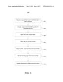 SYSTEMS AND METHODS FOR FACILITATING THE SHARING OF DIGITAL BUNDLES OF     SERVICES BETWEEN USERS diagram and image