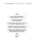 SYSTEM AND METHOD FOR PRESENTING FLIGHT TRACKING DATA TO A USER BASED UPON     THE USER S ACCESS PERMISSIONS TO VARIOUS SOURCES diagram and image