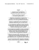 SYSTEM AND METHOD FOR PRESENTING FLIGHT TRACKING DATA TO A USER BASED UPON     THE USER S ACCESS PERMISSIONS TO VARIOUS SOURCES diagram and image