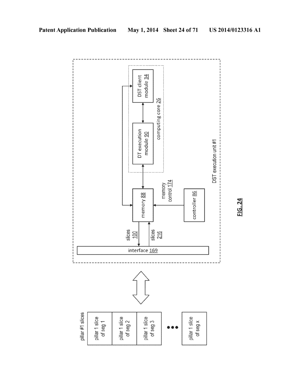 ACCESS CONTROL OF DATA IN A DISPERSED STORAGE NETWORK - diagram, schematic, and image 25