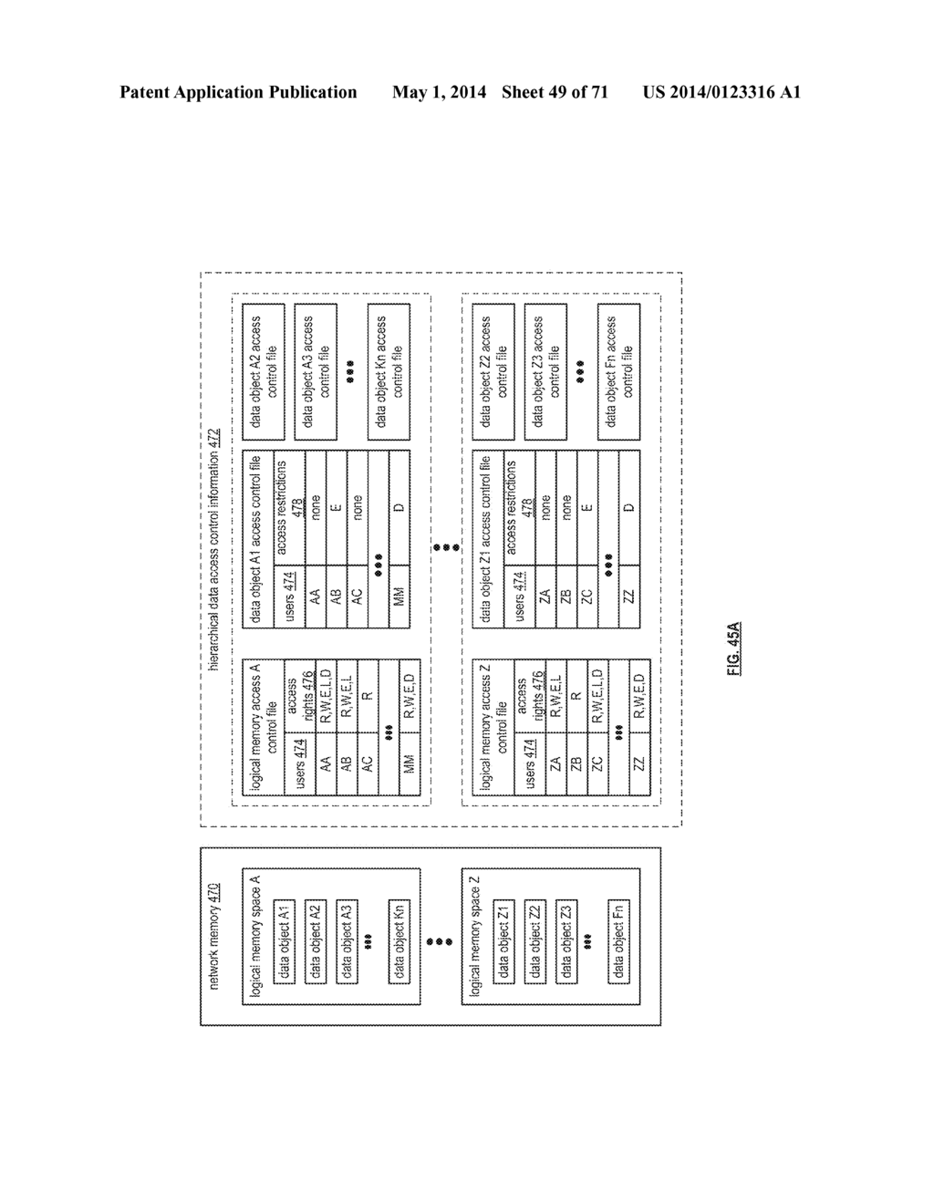 ACCESS CONTROL OF DATA IN A DISPERSED STORAGE NETWORK - diagram, schematic, and image 50