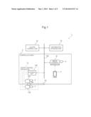 CONFIDENTIAL INFORMATION MANAGEMENT SYSTEM diagram and image