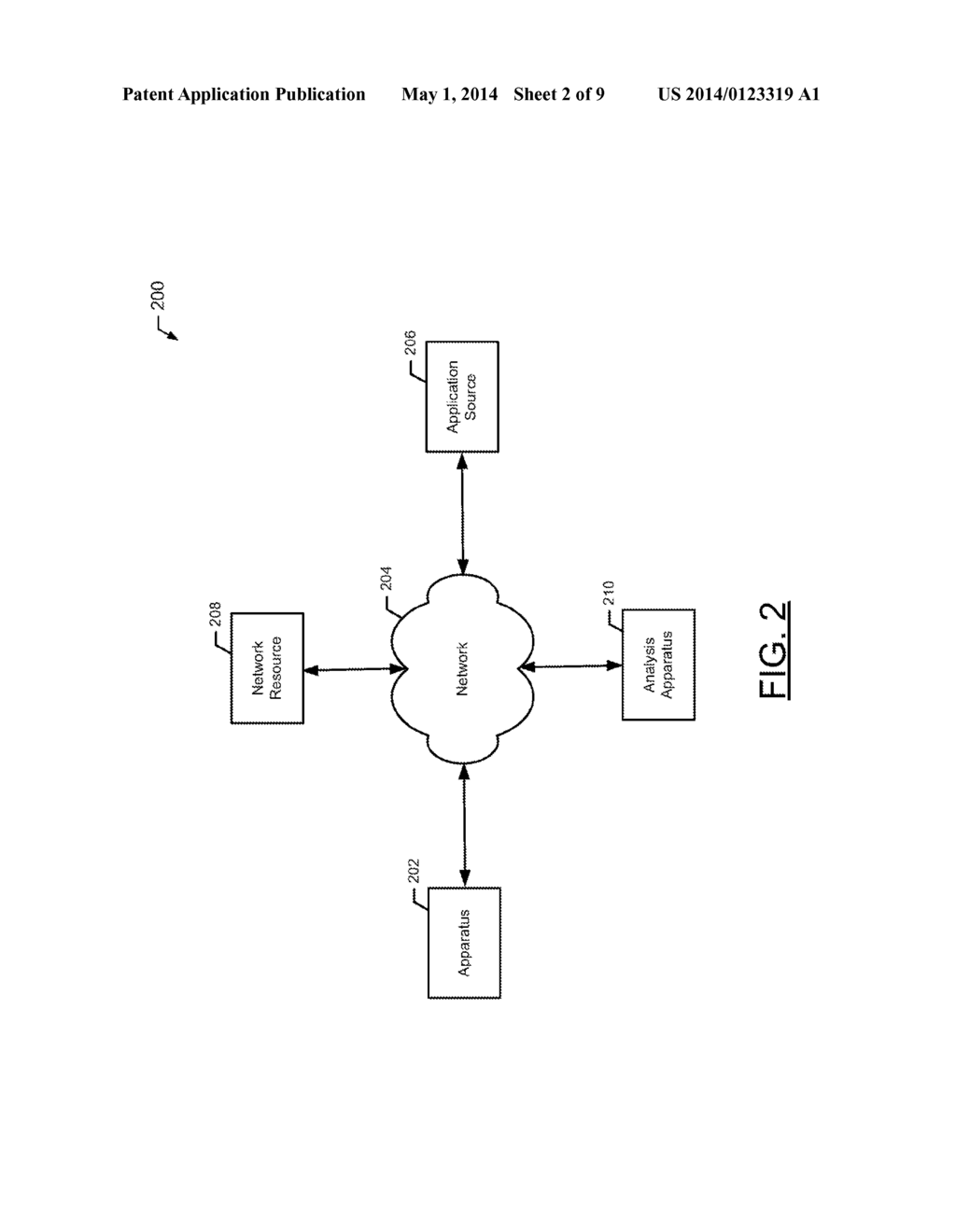 System, Method and Apparatus For Facilitating Resource Security - diagram, schematic, and image 03