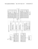 METHODS AND SYSTEMS FOR MANAGING DATA diagram and image