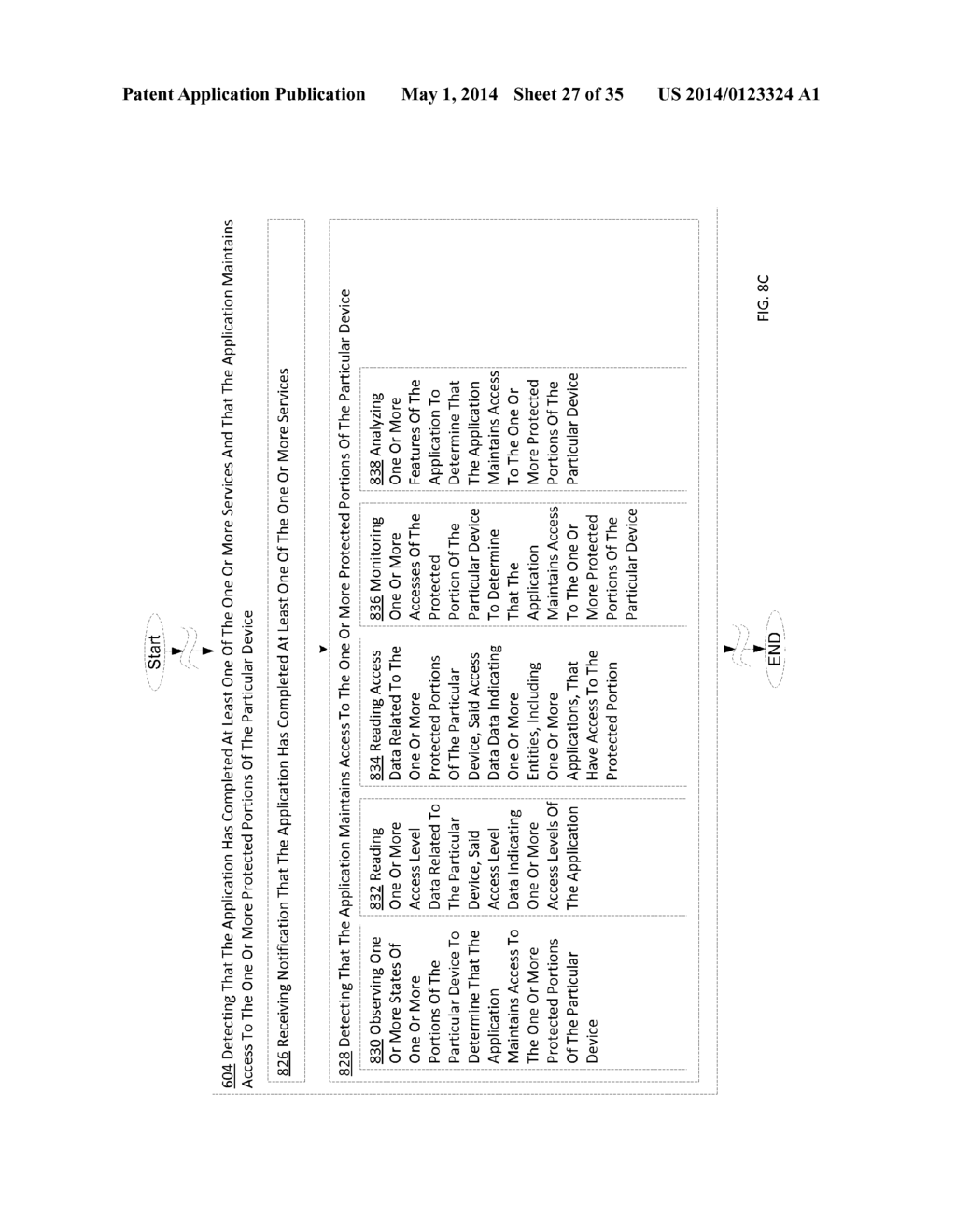 METHODS AND SYSTEMS FOR MANAGING DATA AND/OR SERVICES FOR DEVICES - diagram, schematic, and image 28