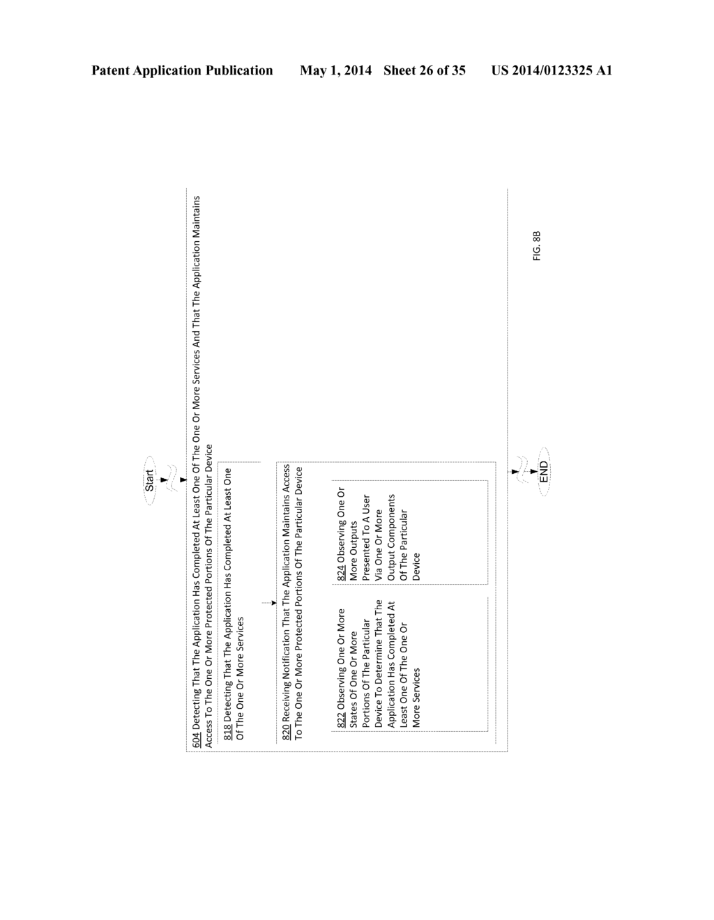 METHODS AND SYSTEMS FOR MANAGING DATA AND/OR SERVICES FOR DEVICES - diagram, schematic, and image 27