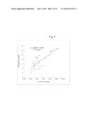 Transformed Plants Having Increased Beta-Carotene Levels, Increased     Half-Life and Bioavailability and Methods of Producing Such diagram and image