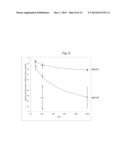 Transformed Plants Having Increased Beta-Carotene Levels, Increased     Half-Life and Bioavailability and Methods of Producing Such diagram and image